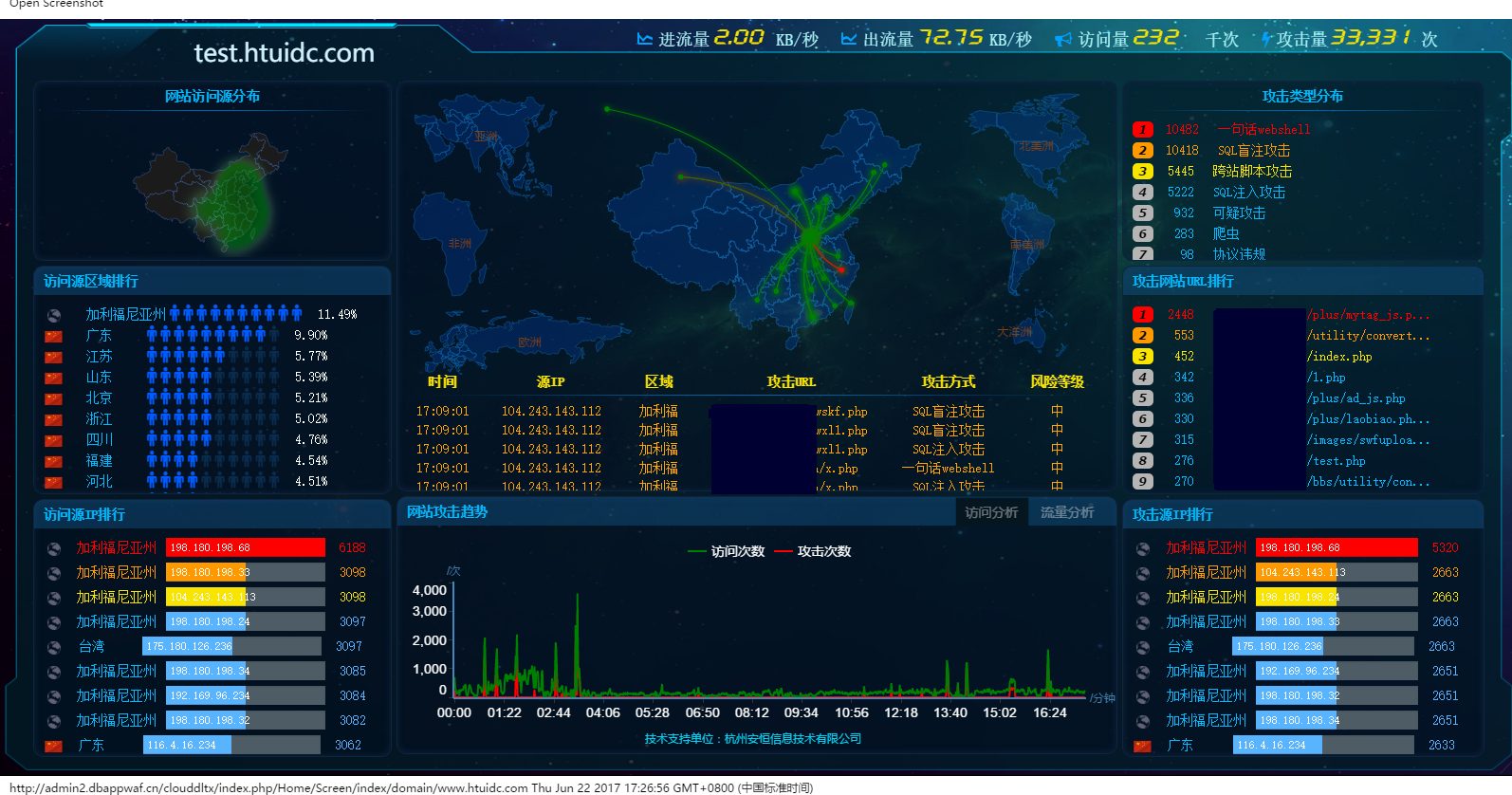 3g网变4g网_变网络加速器_4g网络为什么变3g