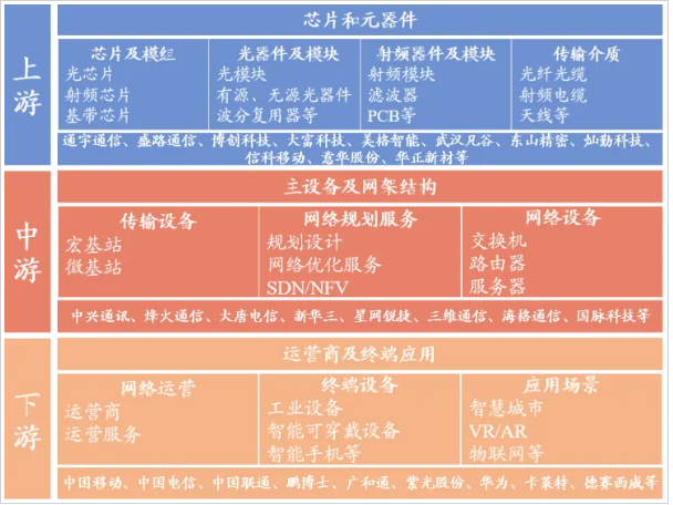手机是3c吗_手机是3c数码吗_3c是3g手机吗