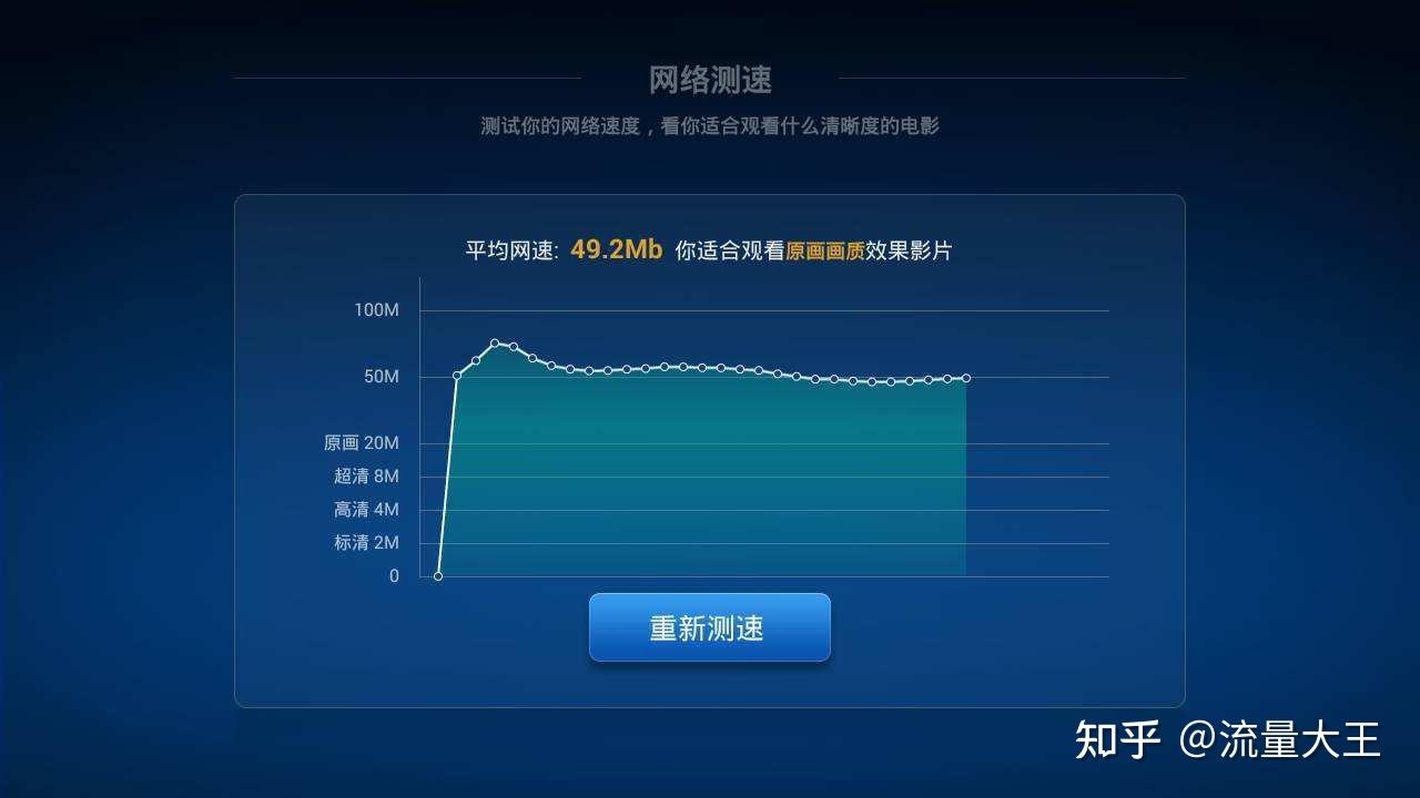 平板只有3g网络怎么办_平板电脑用3g上网_平板只有3g网络
