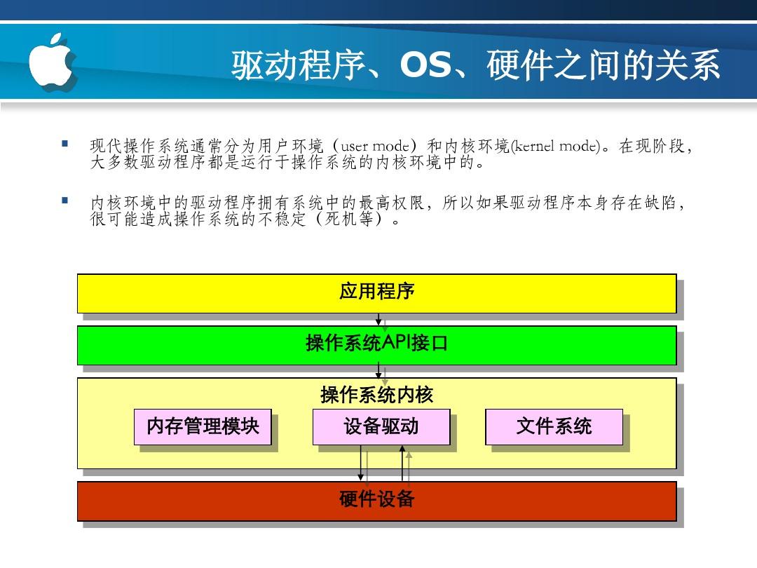 流量用不了4g变成3g_3g手机没流量怎么变4g_手机流量没有4g网络