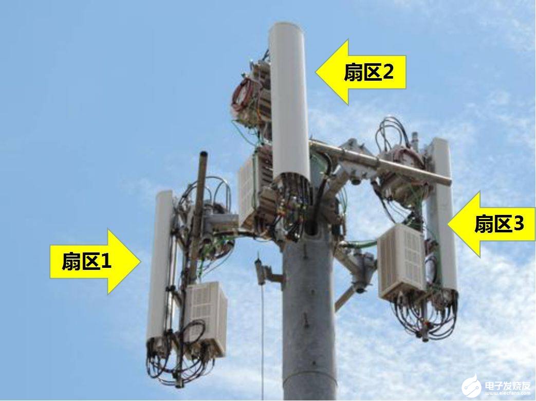 手机3g防屏蔽_防止手机屏蔽_手机怎么屏蔽3g网络