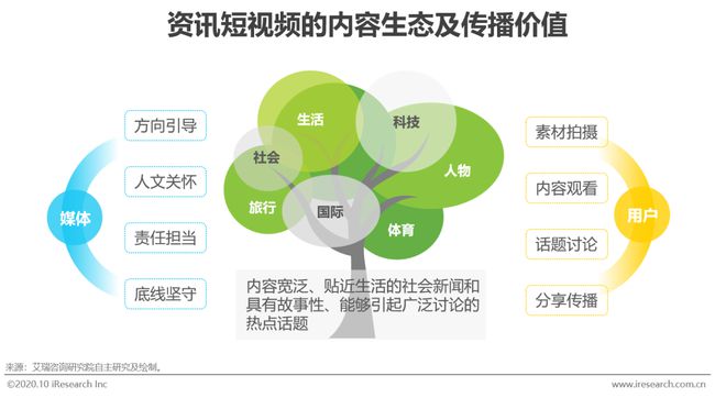 探秘3G手机应用：从社交到娱乐，智能化生活体验大揭秘