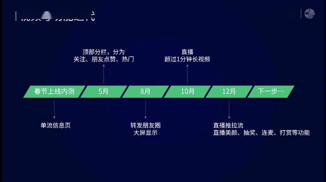 3g手机无法安装应用_3g手机安装的应用_应用安装手机不兼容怎么办