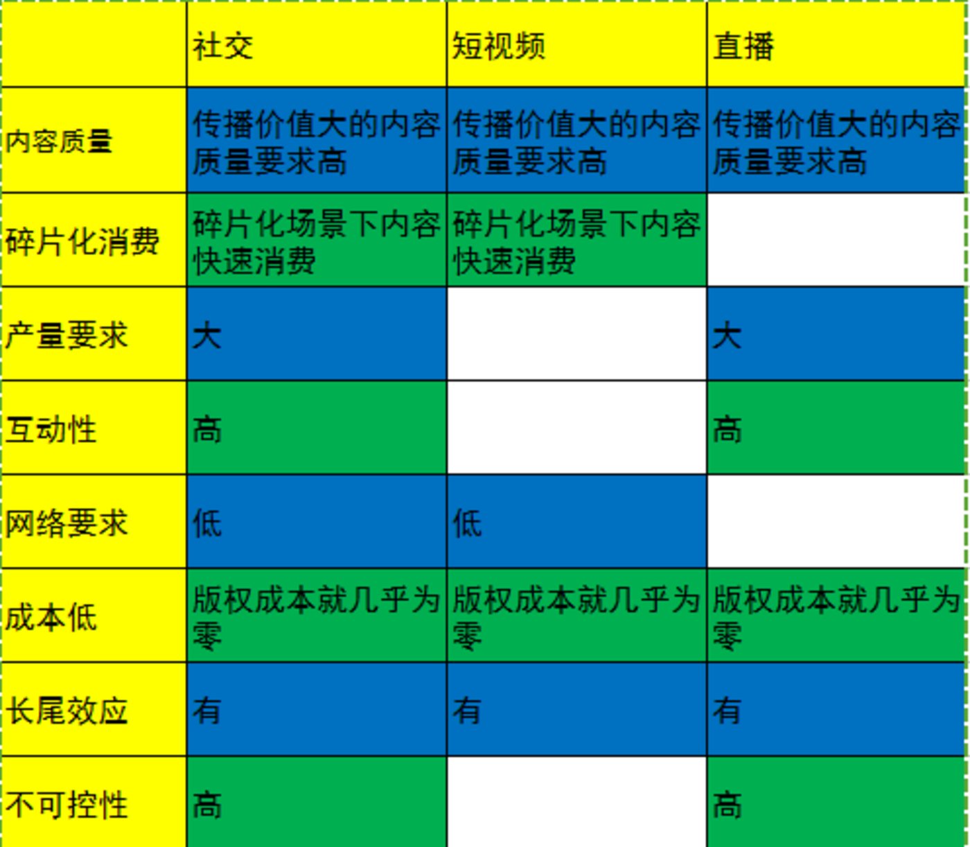 3g手机安装的应用_3g手机无法安装应用_应用安装手机不兼容怎么办