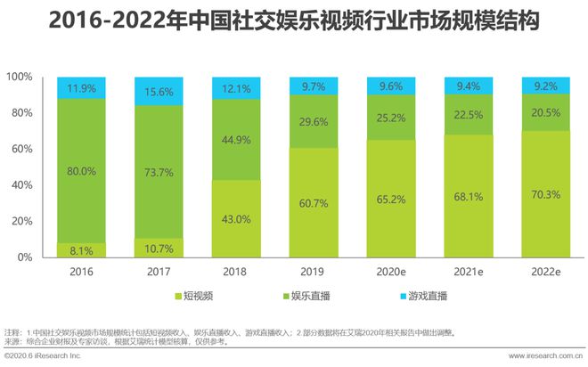 应用安装手机不兼容怎么办_3g手机无法安装应用_3g手机安装的应用