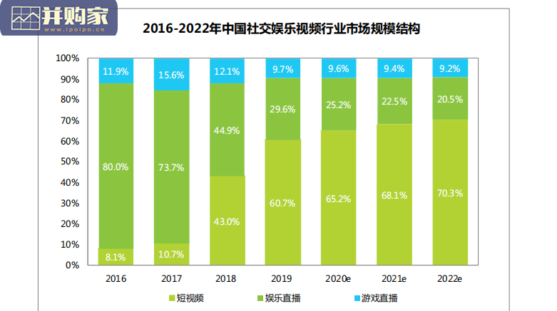 3g手机安装的应用_应用安装手机不兼容怎么办_3g手机无法安装应用