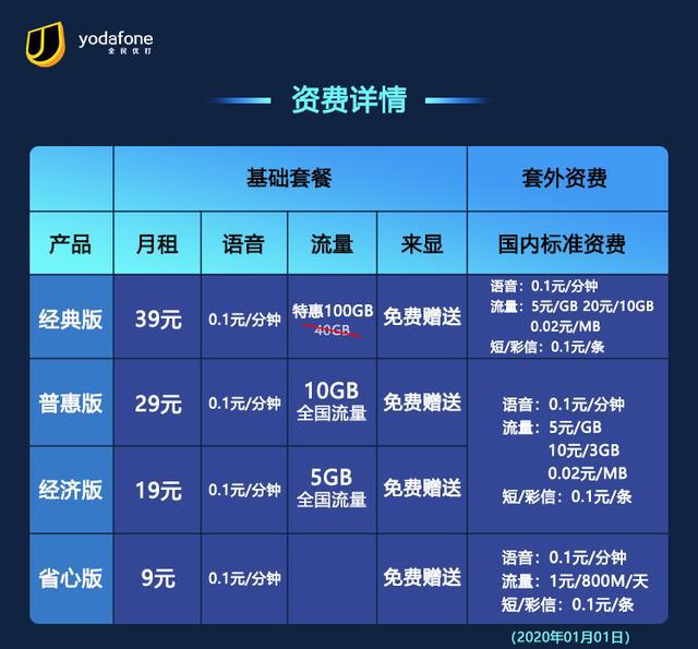苹果手机3g网打开不开_iphone网络显示3g_苹果手机网络成3g是什么原因
