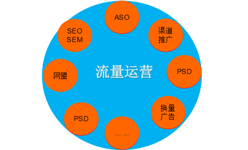 苹果手机3g网打开不开_苹果手机网络成3g是什么原因_iphone网络显示3g