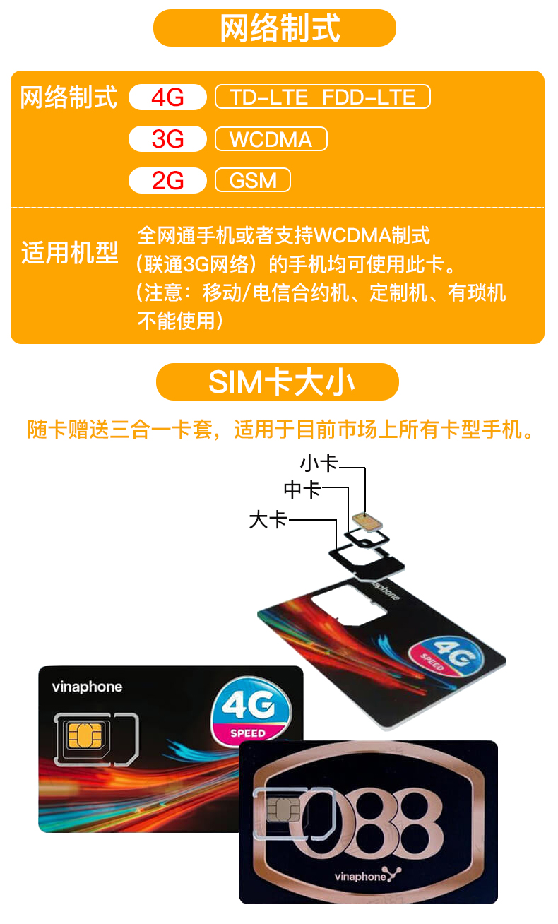 3g卡可以用4g手机_4g卡能在3g手机上用_手机是3g能用4g卡吗
