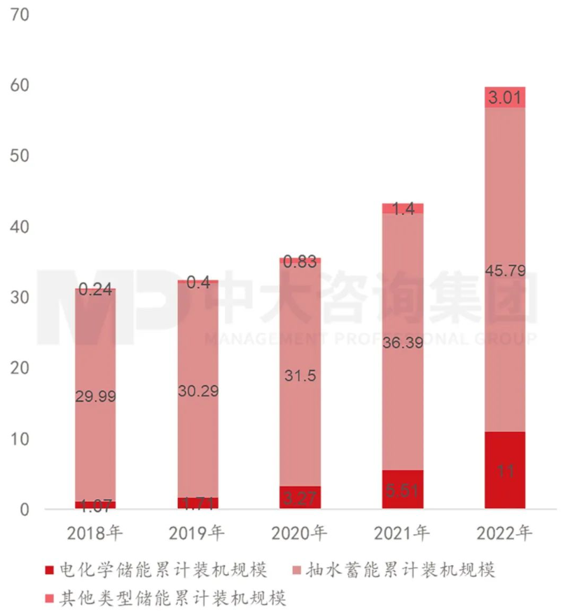 小米三运行内存_什么小米手机运行内存是3g_小米3g运行内存会很卡吗