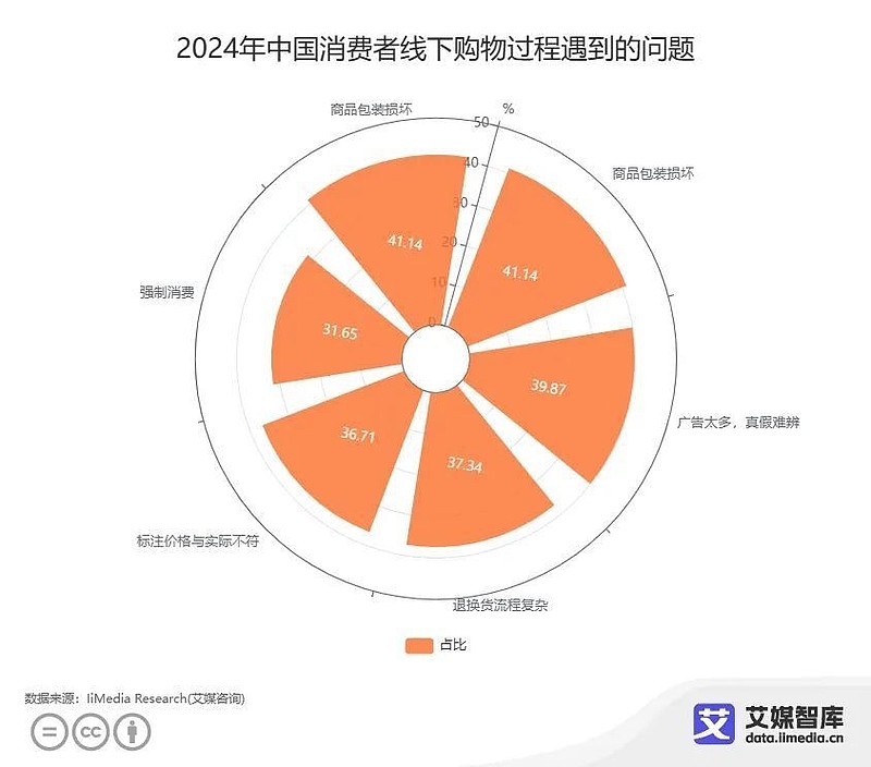 小米三运行内存_什么小米手机运行内存是3g_小米3g运行内存会很卡吗