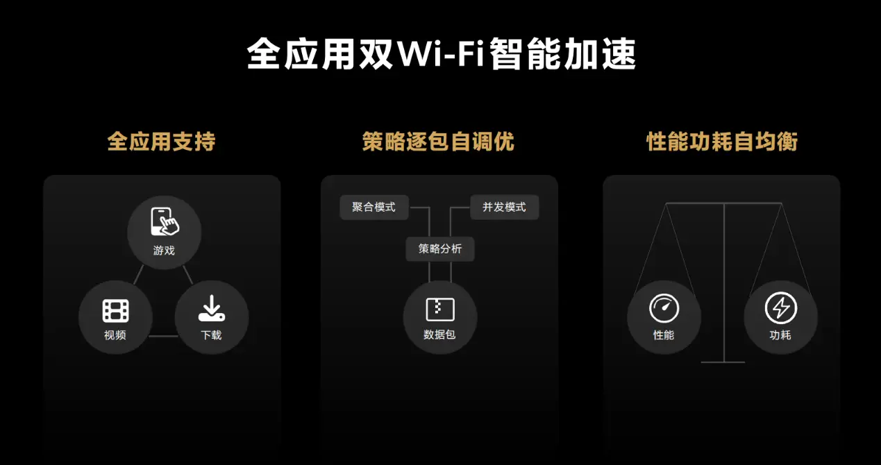 华为手机为什幺4G变成了3G_华为为什么是3g网络_华为手机变为3g模式是怎么办