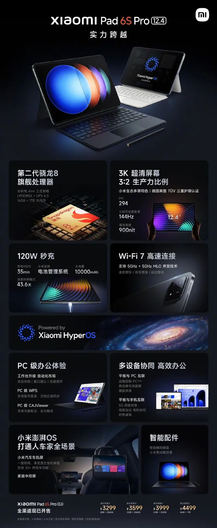 华为为什么是3g网络_华为手机为什幺4G变成了3G_华为手机变为3g模式是怎么办