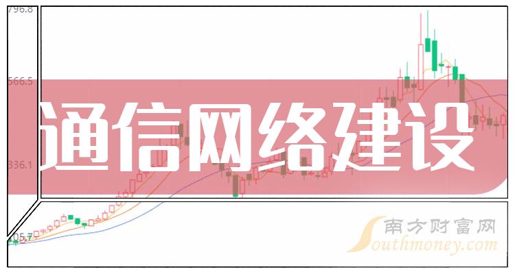 3g网络制式是什么_3g网络制式有哪些_网络制式有什么区别