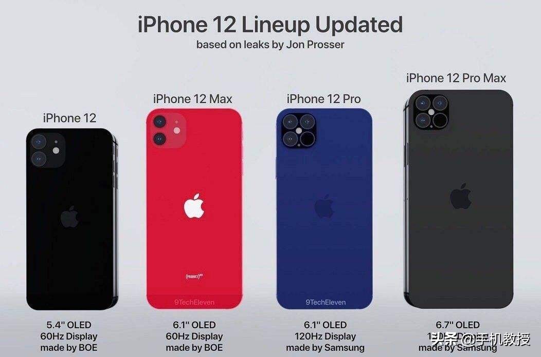 iphone选择3g_苹果手机怎么选择3g和4g网络制式_苹果手机3gb和4gb的区别