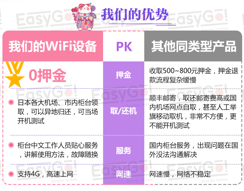 美版苹果4S手机：CDMA与GSM网络究竟谁更胜一筹？