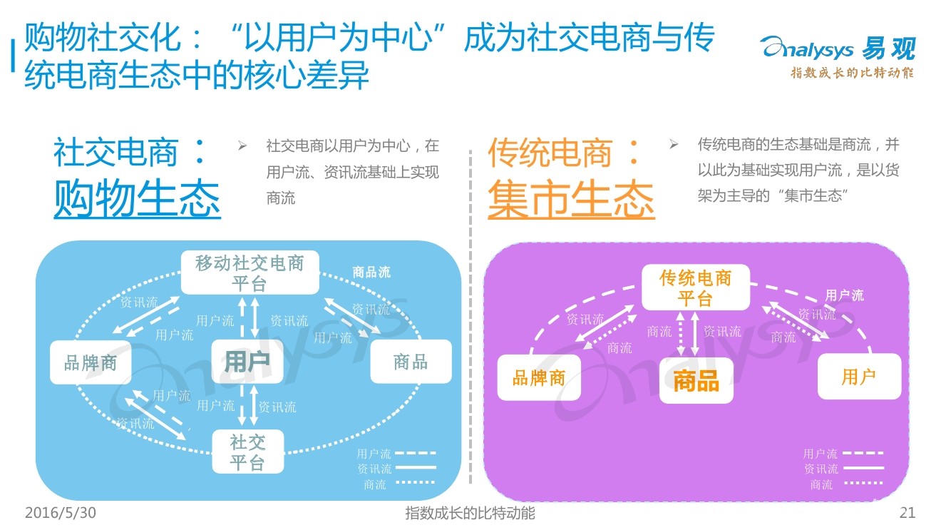 美版苹果4支持什么网络_美版苹果能用4g吗_苹果4s美版手机怎么用3g网络