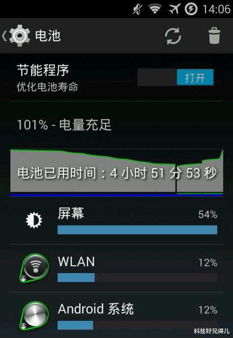 手机电池3包_然后保养手机电池_3g手机电池保养多久一次