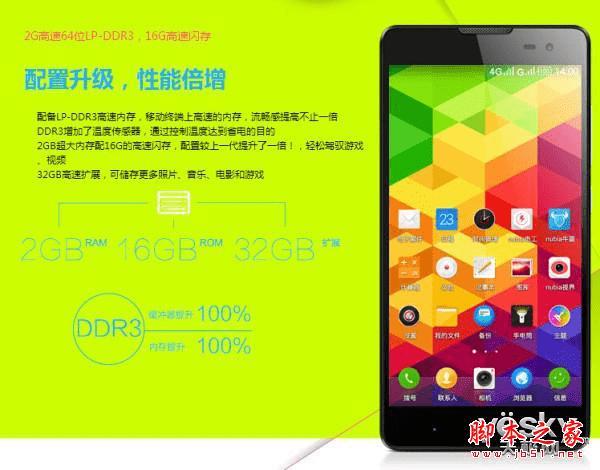 3g电信手机用4g卡_电信4g卡 3g手机怎么办_电信4g卡怎么办