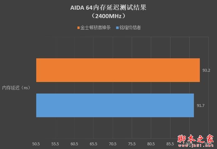 手机运行内存8g能玩原神吗_运行内存3g的手机可以玩原神吗_手运行内存可以扩容吗