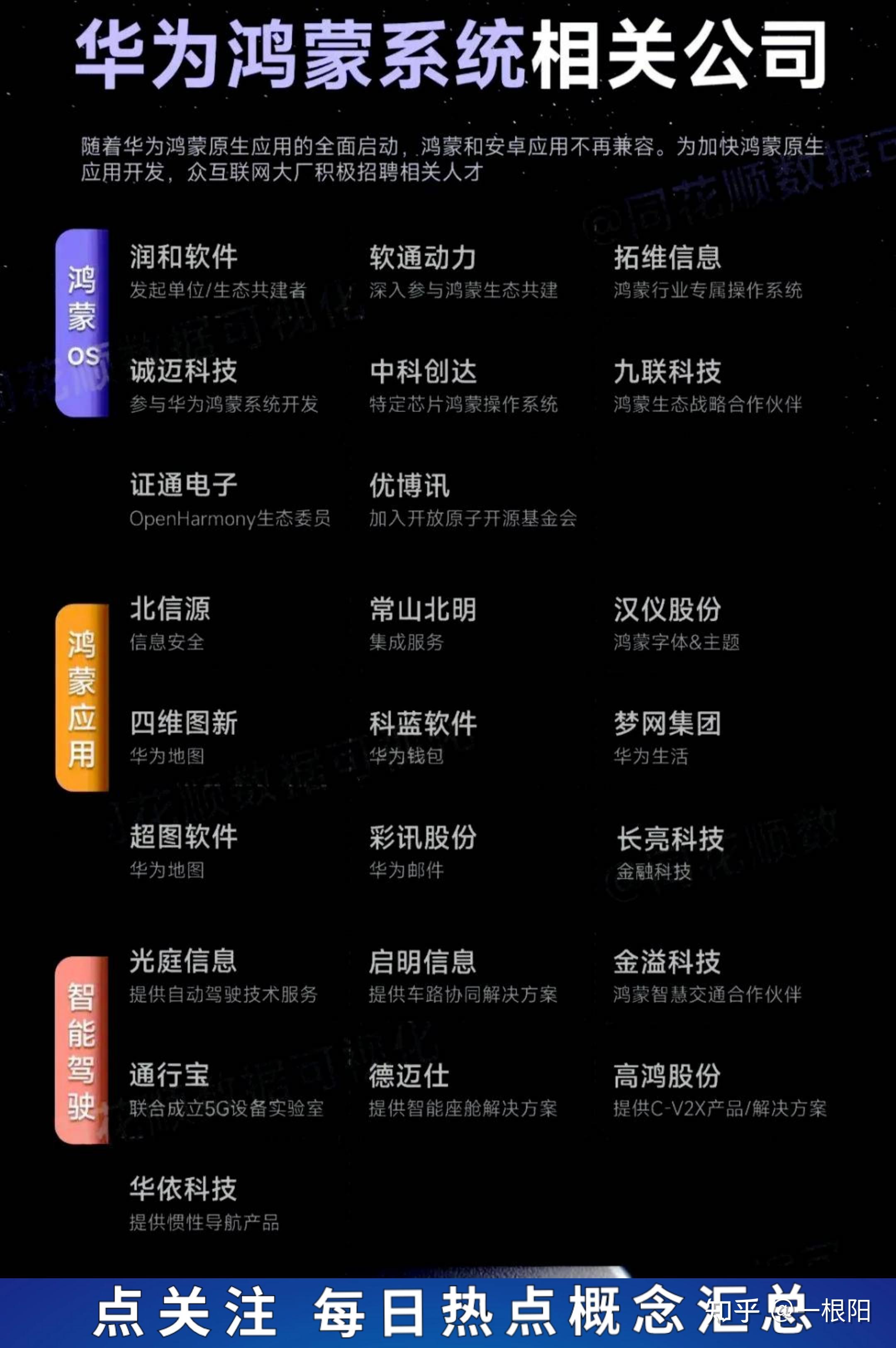 4g卡放3g手机里能使用吗_能插3卡的手机_3g卡可以放在4g手机上用吗