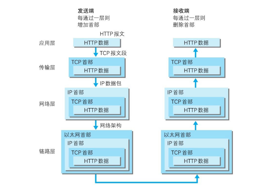 3G网络升级大揭秘：如何让你的网络更快更稳定？