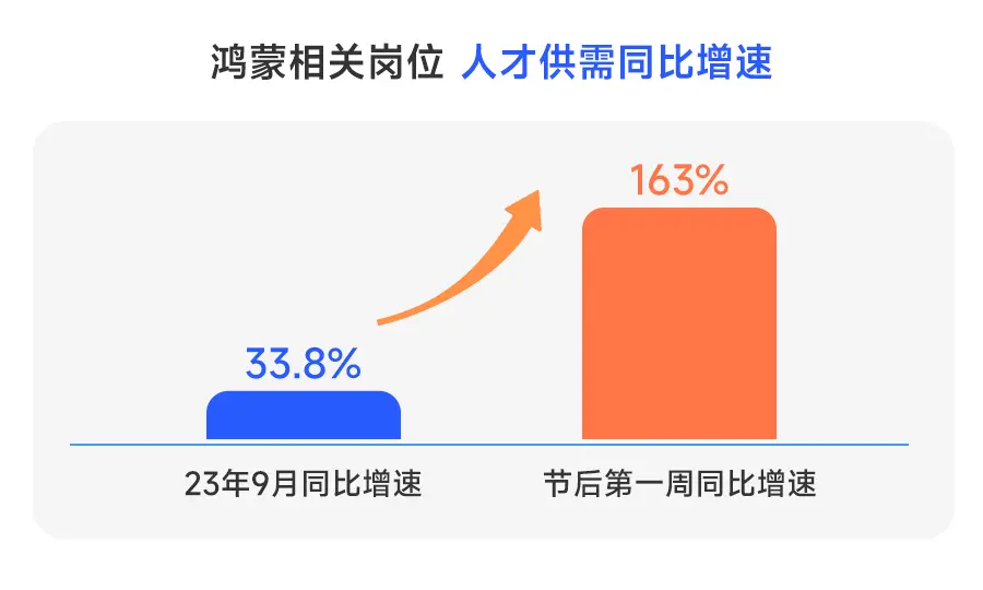 4G卡插2G/3G手机能用吗？大揭秘