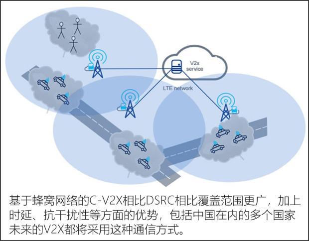 苹果手机是3g怎么办_苹果手机插卡3g_苹果怎么让手机卡是3g