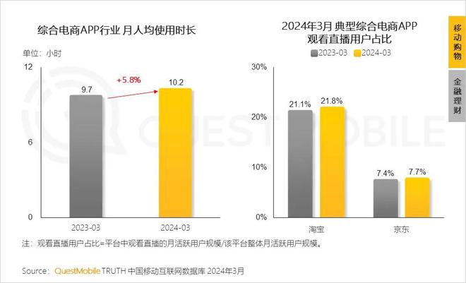 手机为什么老3g网络_手机最近网络老是3G什么原因_手机网络老是3g怎么回事