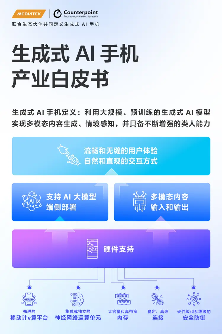 魅族联通卡没有信号_魅族s6插联通卡显示3G的网络_魅族手机联通卡上网慢