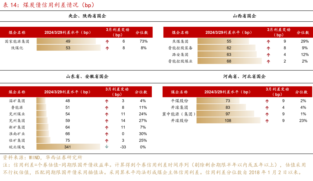 乐视2手机电信卡就3g信号_乐视1s电信卡打不出去_乐视pro3电信没4g信号