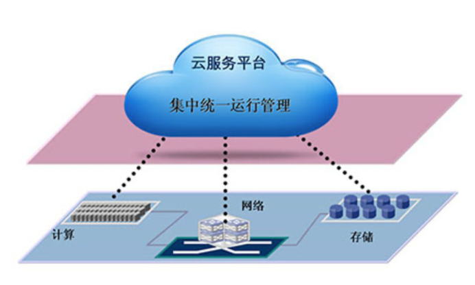 联通3g网络可以看电视吗_联通3g网络可以看电视吗_联通3g网络可以看电视吗