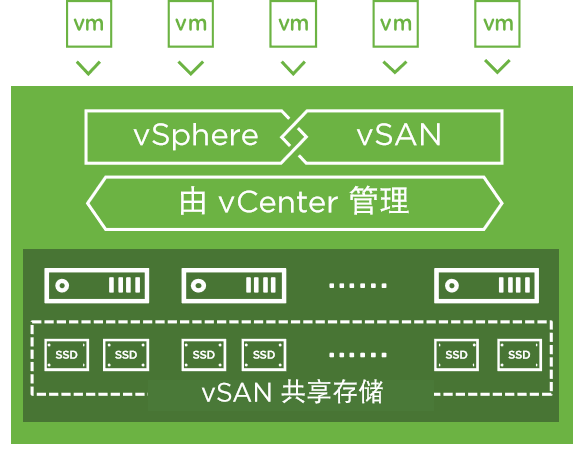 4g手机3g手机3g网络_3g网络什么时候能完善_移动3g网络