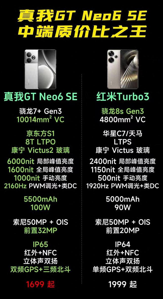 小米8手机只能用 3g内存_小米8手机只能用 3g内存_小米可用内存只有3g