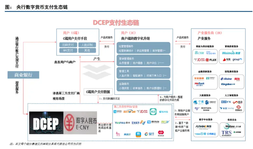设置手机为无法接通状态_怎么将手机设置为3g_设置手机为常亮