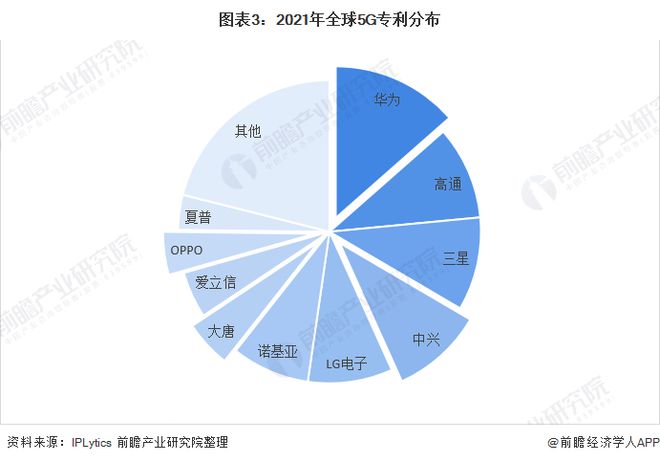华为怎么变成5g_华为手机从5G变成3G怎么办_华为手机5g怎么变成4g
