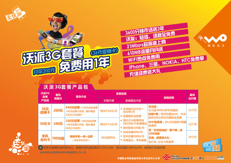 联通用了3g流量多少钱_联通3g的资费_联通能用3g手机吗怎么收费