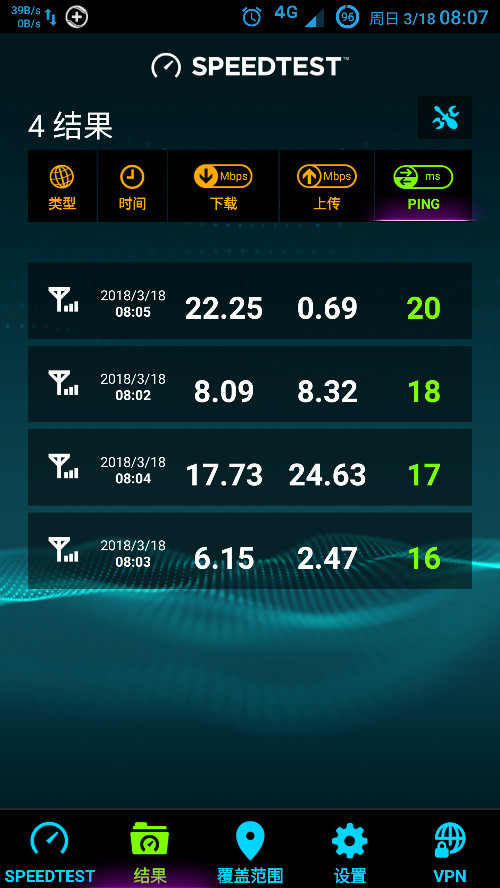 苹果手机只能用5g无线信号_苹果5s只能用2g网络_苹果5s只能用3g网络吗