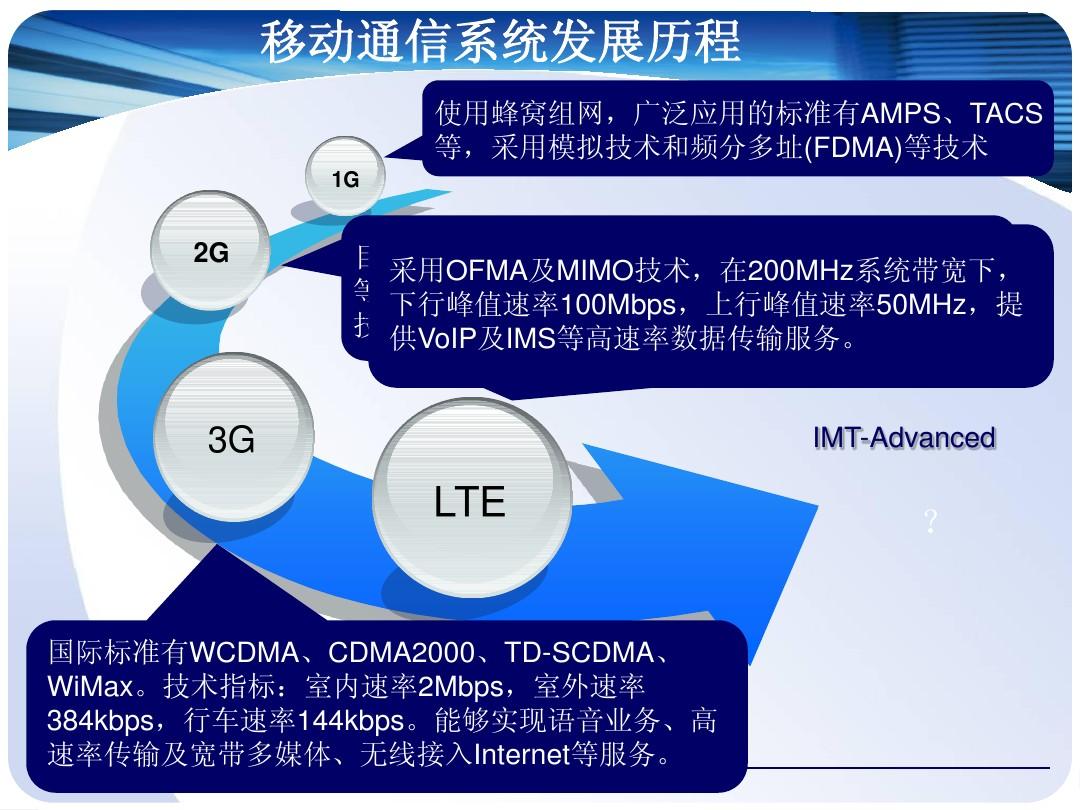 首选网络类型是什么_网络首选类型会自己变_首选网络类型为什么变成3g