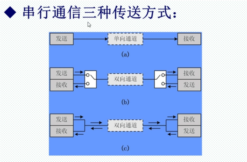 首选网络类型是什么_首选网络类型为什么变成3g_网络首选类型会自己变