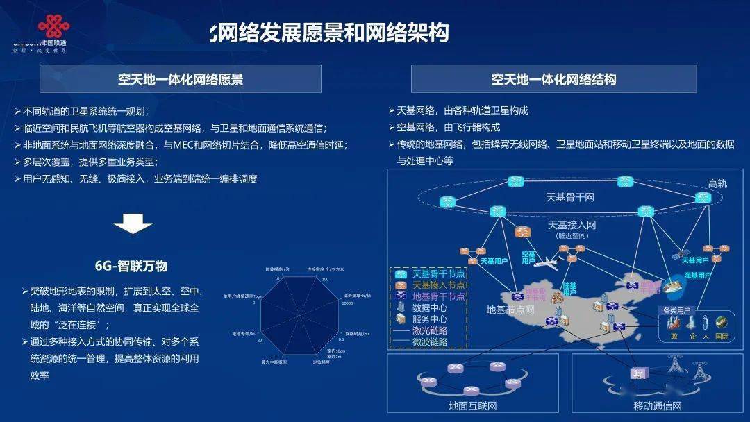 苹果11网络突然从4g变成3g_苹果手机网络变3g了怎么办_苹果手机网络成3g是什么原因