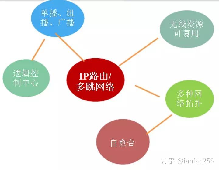 oppor9p怎么设置手机在3g_设置手机锁屏密码怎么设置_设置手机来电铃声