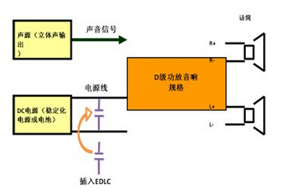 苹果突然网络用不了怎么回事_苹果6s为什么突然3g网络_苹果突然网络很卡