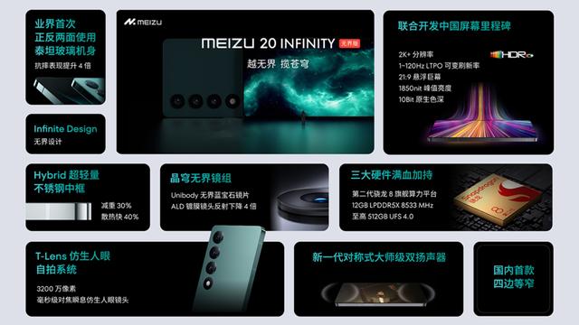 揭秘魅族3G玻璃价格背后的秘密