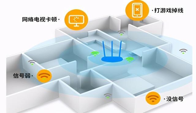 3G信号不保持？安卓手机怎么破