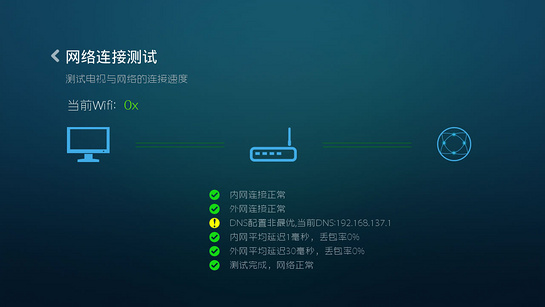 频繁切换流量卡_wifi流量一直切换_流量网络老是从4g切换到3g怎么办