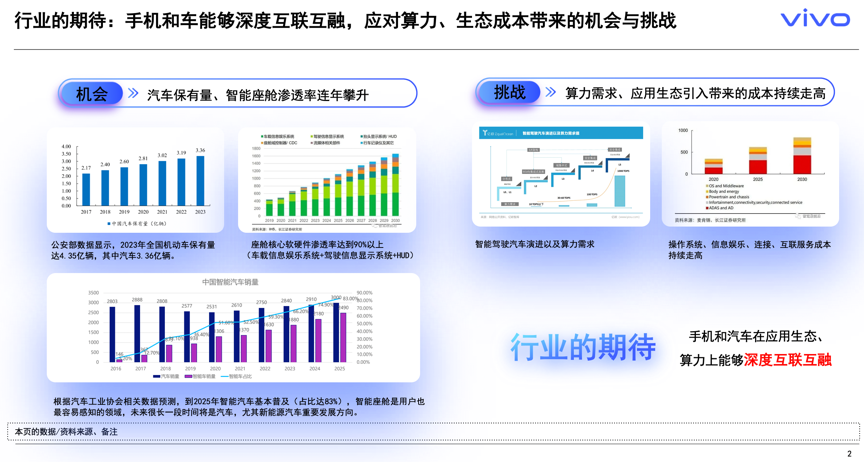 网络变成3G怎么办_网络变成3g网是怎么回事_网络经常变成3g网络