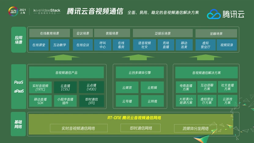手机开机是4g什么意思_手机开机显示3g信号怎么回事_手机开机3g是什么意思