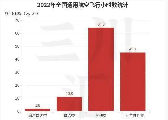 手机网络改3g_网速3g怎么变4g_怎样把手机里的网速改成3g