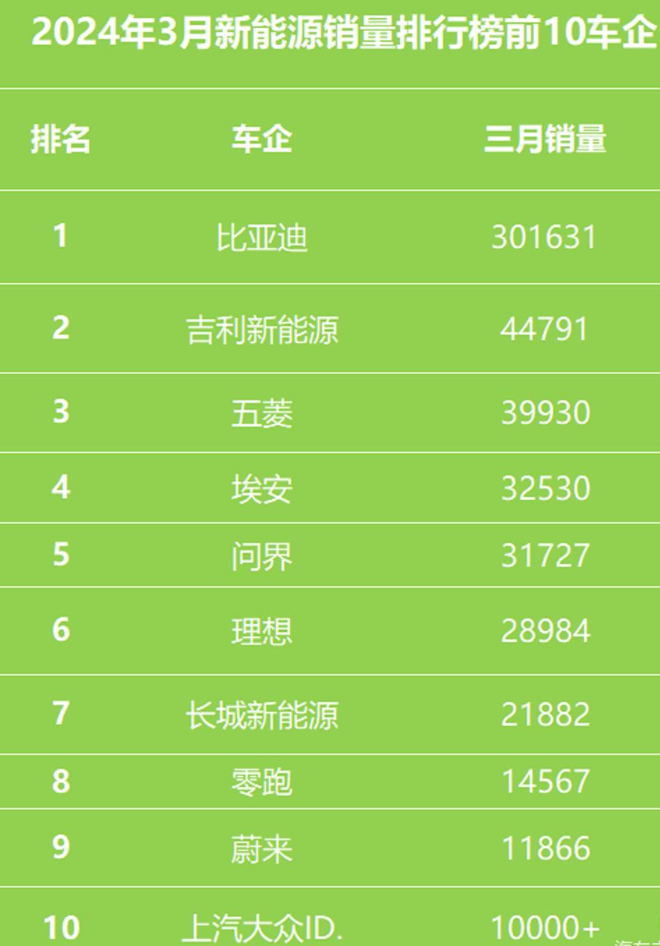 三星3G手机：外观设计超强，性能持久电池续航引领潮流